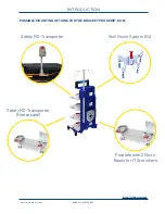 Preview for 7 page of Technimount System BRACKET PRO 80-FL Series User Manual