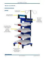 Preview for 10 page of Technimount System BRACKET PRO 80-FL Series User Manual