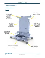 Preview for 10 page of Technimount System Bracket Pro Serie 110 User Manual