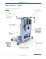 Preview for 11 page of Technimount System Bracket Pro Serie 110 User Manual