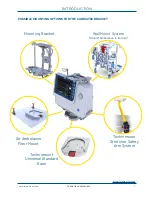 Preview for 7 page of Technimount System Cardiatek User Manual