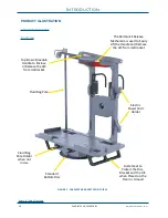 Preview for 10 page of Technimount System Cardiatek User Manual