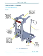 Preview for 11 page of Technimount System Cardiatek User Manual