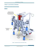 Preview for 13 page of Technimount System Cardiatek User Manual