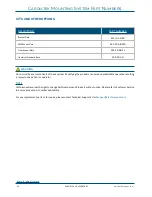 Preview for 32 page of Technimount System Cardiatek User Manual