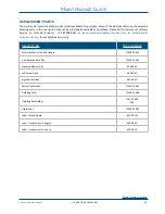 Preview for 39 page of Technimount System Cardiatek User Manual