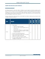 Preview for 25 page of Technimount System PRO 60-SD Series User Manual