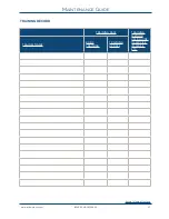 Preview for 27 page of Technimount System PRO 60-SD Series User Manual