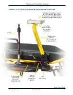 Preview for 15 page of Technimount System Safety Arm System 500 User Manual