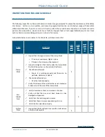 Preview for 45 page of Technimount System Safety Arm System 500 User Manual