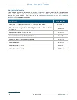 Preview for 48 page of Technimount System Safety Arm System 500 User Manual