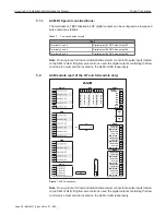 Предварительный просмотр 22 страницы TechnipFMC ALIV-QT-XP Installation And Maintenance Manual