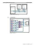 Предварительный просмотр 41 страницы TechnipFMC ALIV-QT-XP Installation And Maintenance Manual