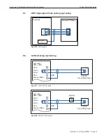 Предварительный просмотр 43 страницы TechnipFMC ALIV-QT-XP Installation And Maintenance Manual