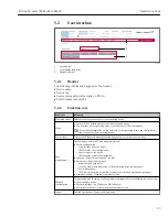 Предварительный просмотр 25 страницы TechnipFMC Proline Promass 500 Manual