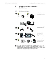 Preview for 17 page of TechnipFMC Proline Promass F 500 Operating Instructions Manual