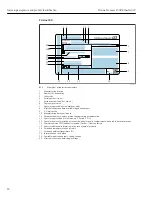 Preview for 20 page of TechnipFMC Proline Promass F 500 Operating Instructions Manual