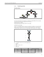 Preview for 25 page of TechnipFMC Proline Promass F 500 Operating Instructions Manual