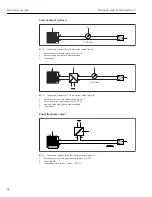 Preview for 66 page of TechnipFMC Proline Promass F 500 Operating Instructions Manual