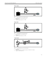 Preview for 67 page of TechnipFMC Proline Promass F 500 Operating Instructions Manual