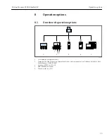 Preview for 73 page of TechnipFMC Proline Promass F 500 Operating Instructions Manual