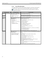 Preview for 76 page of TechnipFMC Proline Promass F 500 Operating Instructions Manual