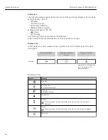 Preview for 78 page of TechnipFMC Proline Promass F 500 Operating Instructions Manual