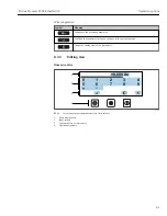 Preview for 81 page of TechnipFMC Proline Promass F 500 Operating Instructions Manual