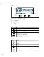 Preview for 82 page of TechnipFMC Proline Promass F 500 Operating Instructions Manual