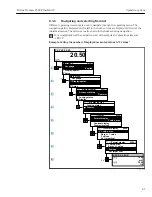 Preview for 85 page of TechnipFMC Proline Promass F 500 Operating Instructions Manual