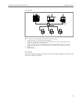 Preview for 97 page of TechnipFMC Proline Promass F 500 Operating Instructions Manual