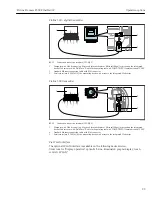 Preview for 99 page of TechnipFMC Proline Promass F 500 Operating Instructions Manual