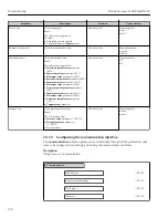 Preview for 128 page of TechnipFMC Proline Promass F 500 Operating Instructions Manual