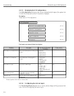 Preview for 132 page of TechnipFMC Proline Promass F 500 Operating Instructions Manual