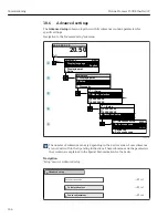 Preview for 166 page of TechnipFMC Proline Promass F 500 Operating Instructions Manual