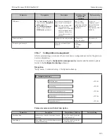 Preview for 185 page of TechnipFMC Proline Promass F 500 Operating Instructions Manual