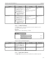 Preview for 199 page of TechnipFMC Proline Promass F 500 Operating Instructions Manual