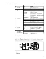 Preview for 215 page of TechnipFMC Proline Promass F 500 Operating Instructions Manual