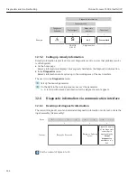 Preview for 222 page of TechnipFMC Proline Promass F 500 Operating Instructions Manual