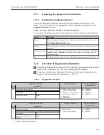 Preview for 223 page of TechnipFMC Proline Promass F 500 Operating Instructions Manual