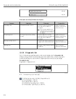 Preview for 238 page of TechnipFMC Proline Promass F 500 Operating Instructions Manual