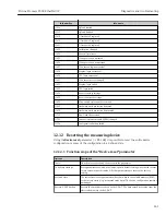 Preview for 241 page of TechnipFMC Proline Promass F 500 Operating Instructions Manual