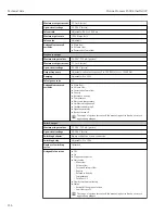 Preview for 256 page of TechnipFMC Proline Promass F 500 Operating Instructions Manual