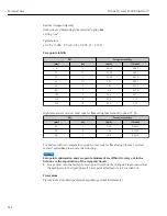 Preview for 262 page of TechnipFMC Proline Promass F 500 Operating Instructions Manual