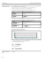 Preview for 266 page of TechnipFMC Proline Promass F 500 Operating Instructions Manual