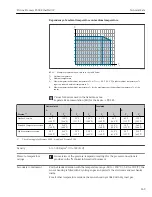 Preview for 269 page of TechnipFMC Proline Promass F 500 Operating Instructions Manual