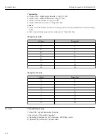 Preview for 272 page of TechnipFMC Proline Promass F 500 Operating Instructions Manual