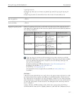 Preview for 277 page of TechnipFMC Proline Promass F 500 Operating Instructions Manual