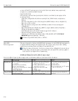 Preview for 278 page of TechnipFMC Proline Promass F 500 Operating Instructions Manual