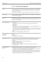 Preview for 280 page of TechnipFMC Proline Promass F 500 Operating Instructions Manual